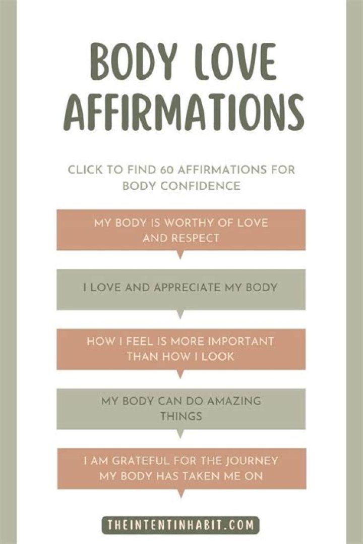 A Journey Of Body Positivity, Love, And Inspiration