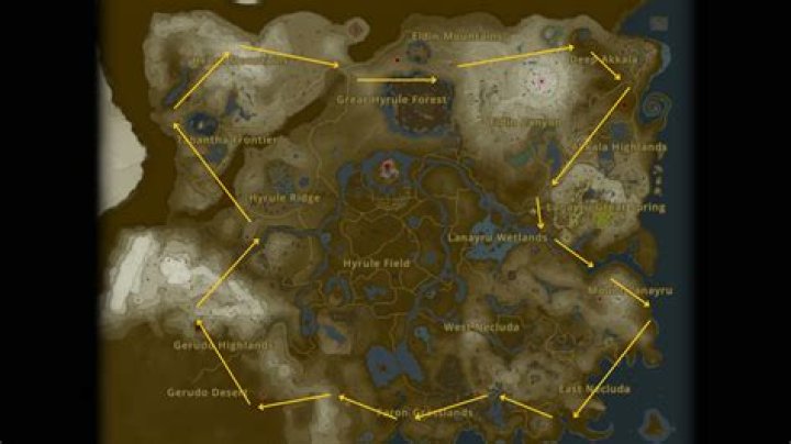A Path To Triumph And Legacy