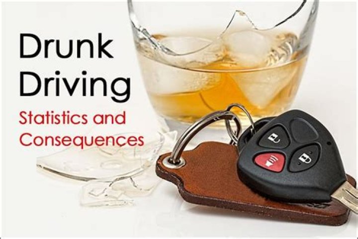 Uncovering The Devastating Impact Of Drunk Driving