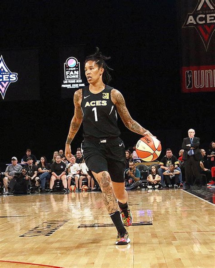 Who Is Ty Young? 5 Things About Basketball Star Linked to Drew Sidora Hollywood Life |